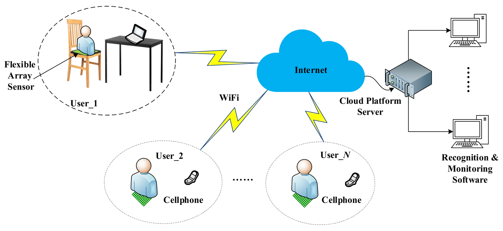 Discussion-Thread:-Technology-for-Early-Reading-and-Writing-Support